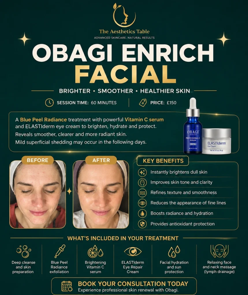 Obagi Enrich Facial in Liverpool